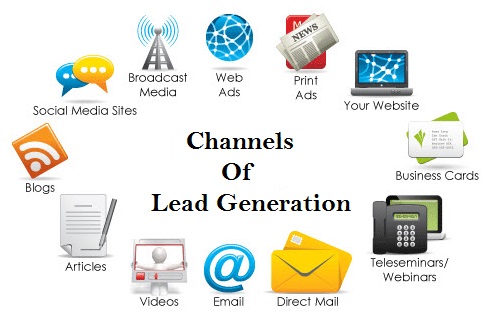 lead generation